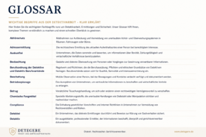 Glosar 